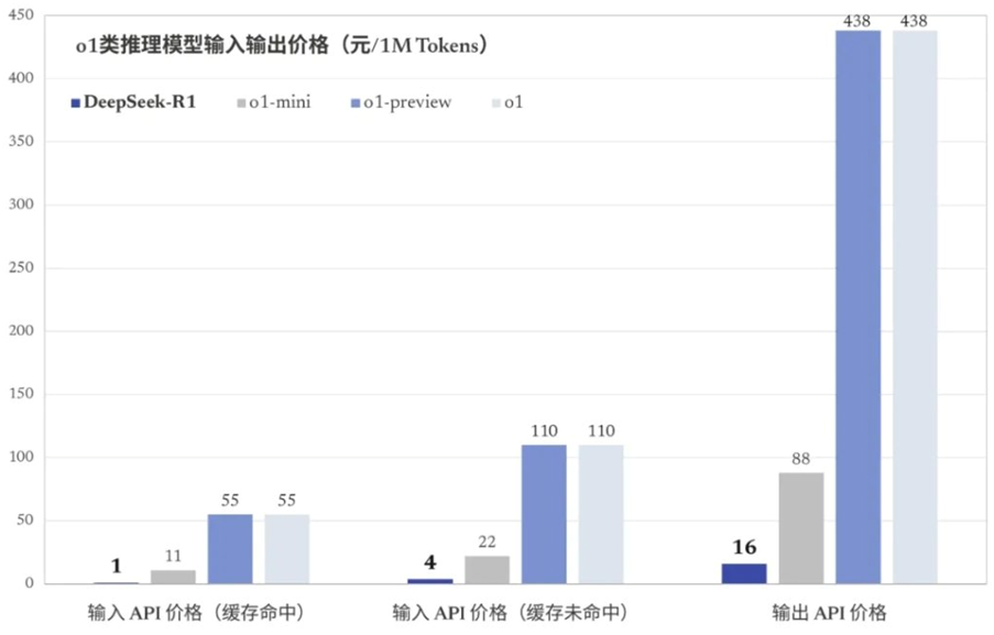 深度解析与探讨，快连是否满足长期网络加速需求