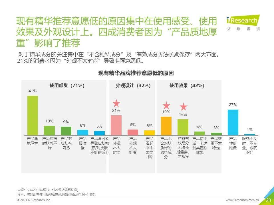 快连真实用户口碑深度解析报告