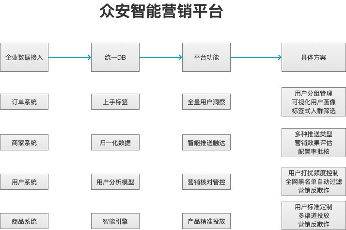快连VPN对网络稳定性的影响因素研究