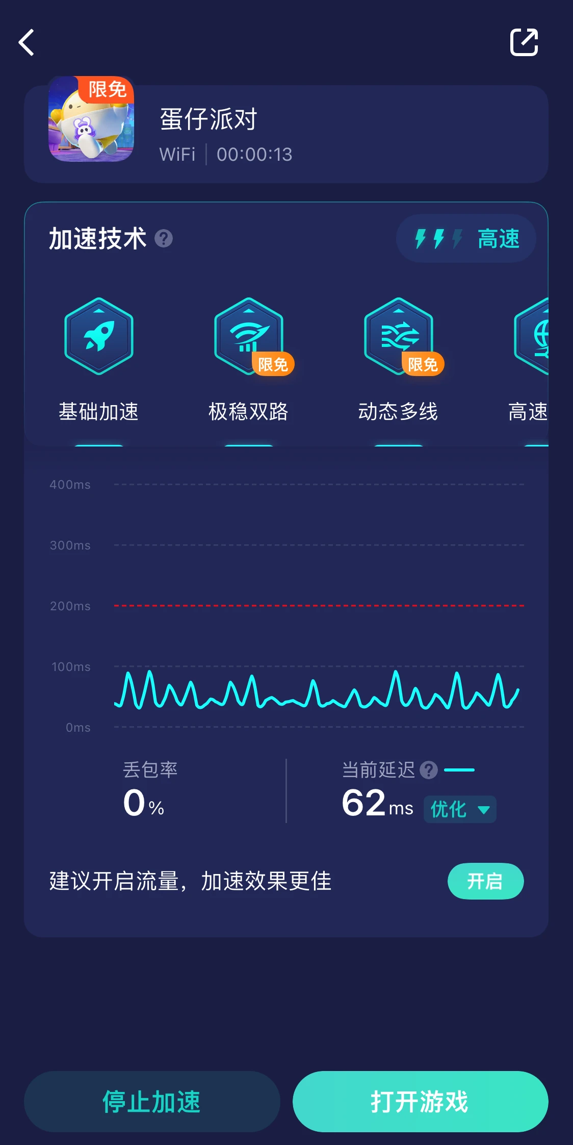 网络延迟优化实战分享，快连技术助力提升网络性能