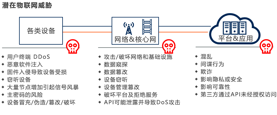 探究快连VPN的安全性评估与信赖度分析
