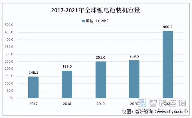 技术-需求-生态三维重构，社交工具未来发展方向的深度探析