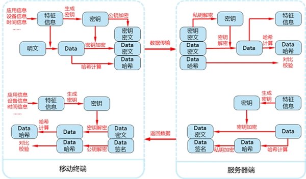 数字时代社交工具重塑人际关系连接的情感纽带