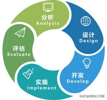 精准匹配时代下，哪些约会应用能真正契合你的情感诉求？