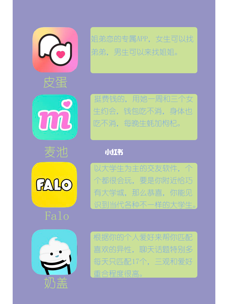 高频社交时代，哪些APP能成为你的能量补给站？