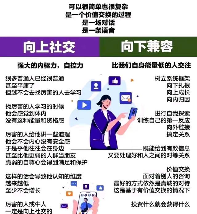 破局社交疲劳，平台用户可持续社交体验的密钥