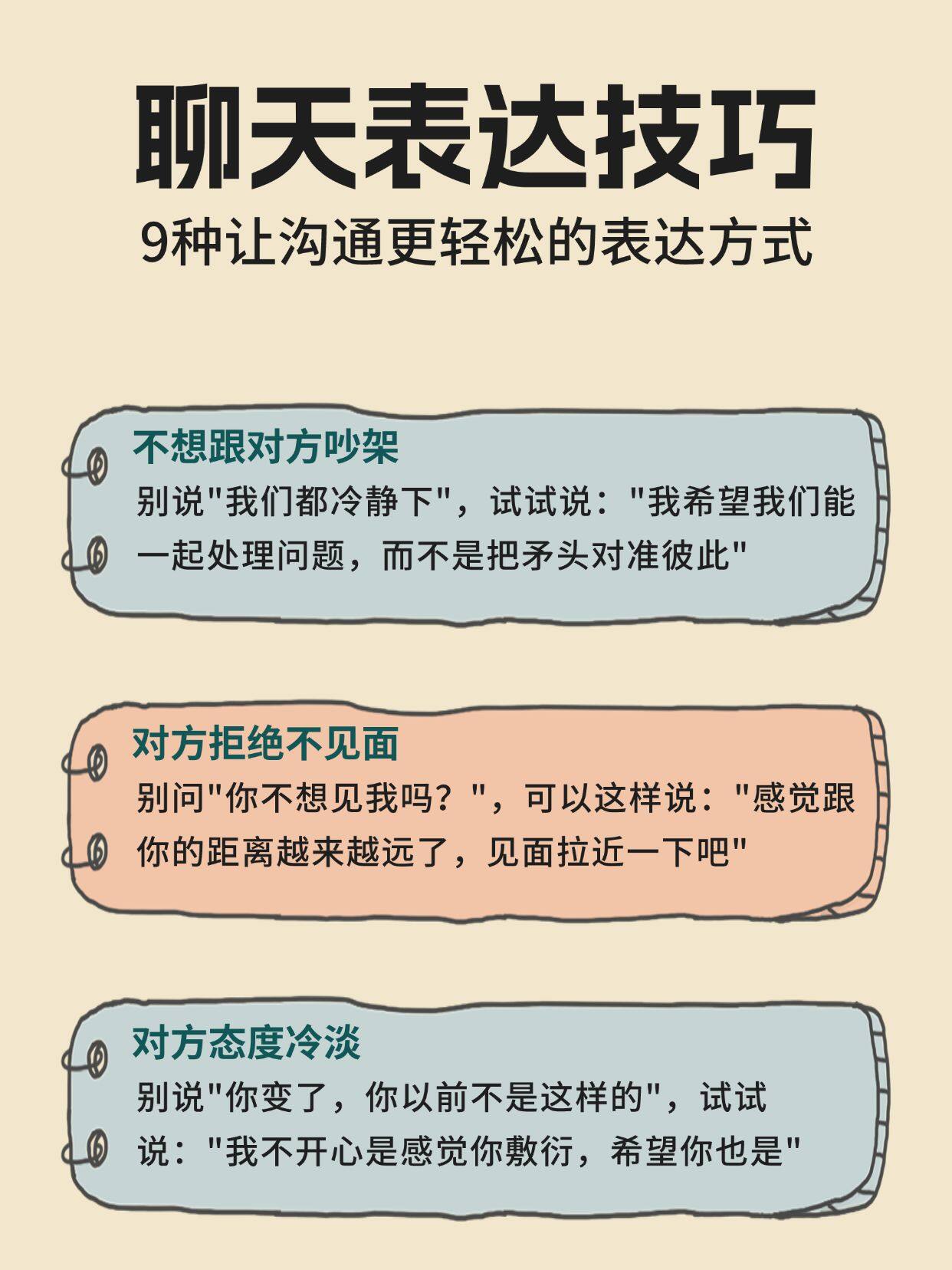 巧用聊天工具 赋能表达升级